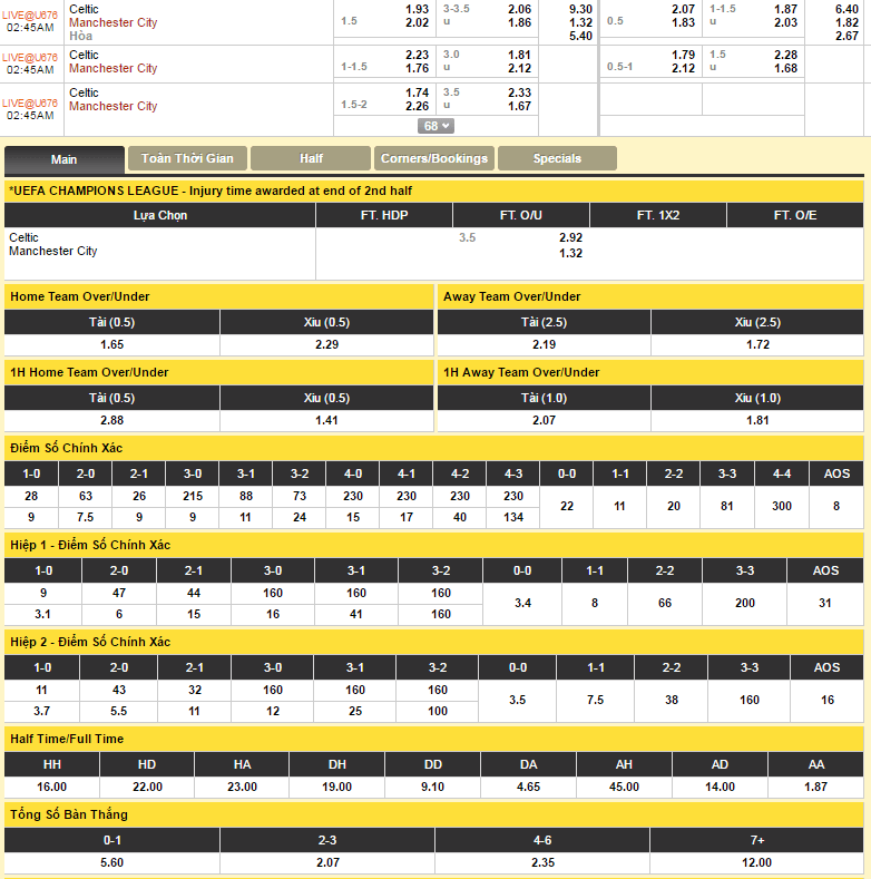 celtic-man-city-champions-league-2016-17-dafabet