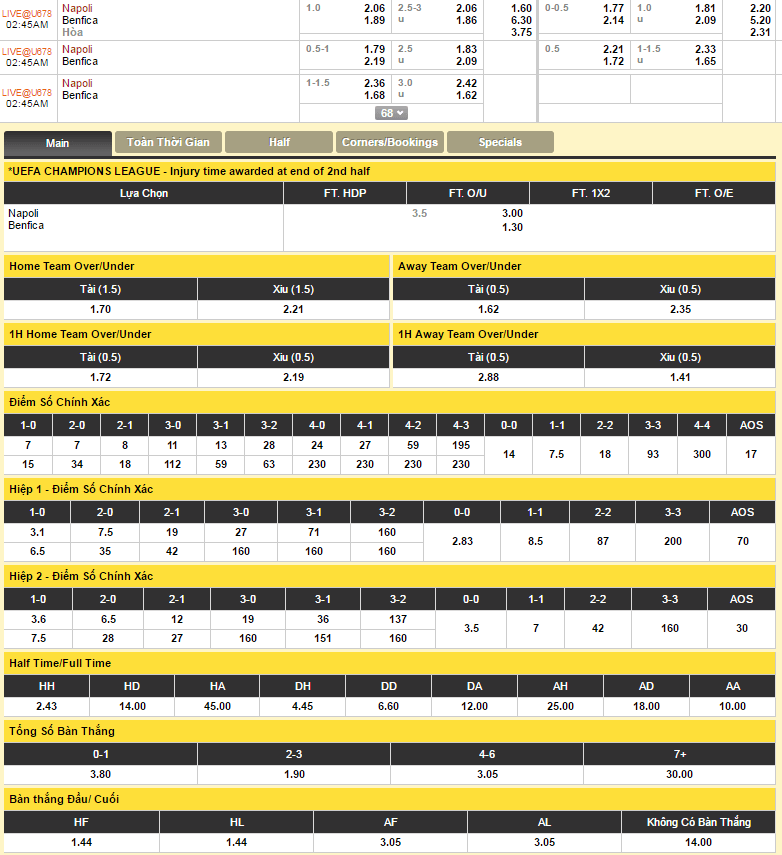 napoli-vs-benfica-champions-league-2016-17-dafabet