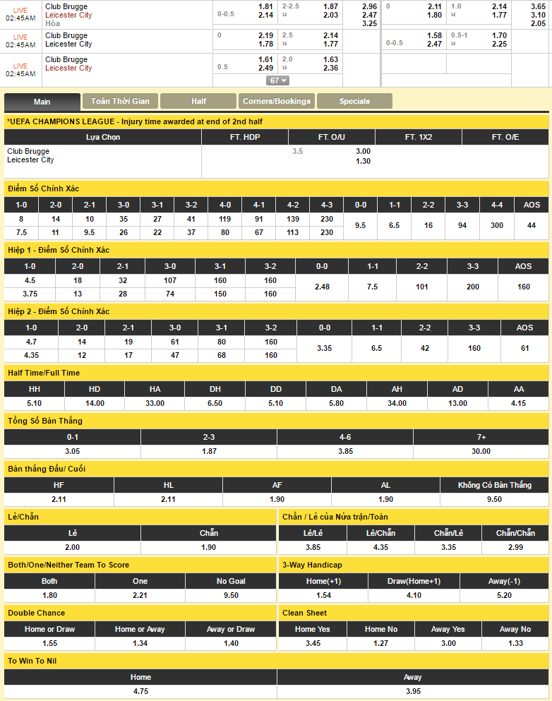 club-brugge-leicester-city-champions-league-keo-nha-cai-dafabet-2016