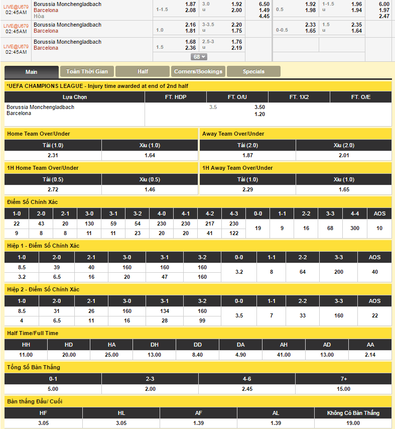 monchengladbach-barcelona-champions-league-2016-17-dafabet