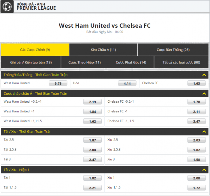 Nhà cái uy tín Dafabet West Ham vs Chelsea 03h00, 0703 (Vòng 27 - Ngoại hạng Anh)