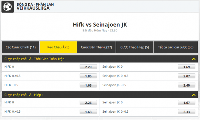 dafabet link - Tỷ lệ kèo trận: HIFK – Seinajoen JK (22h30)