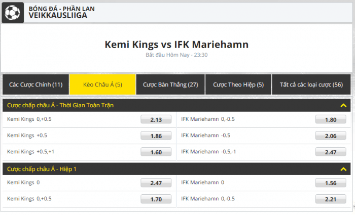 sportsbook.dafabet - Nhận định tốt nhất trận: PS Kemi Kings – IFK Mariehamn (22h30)